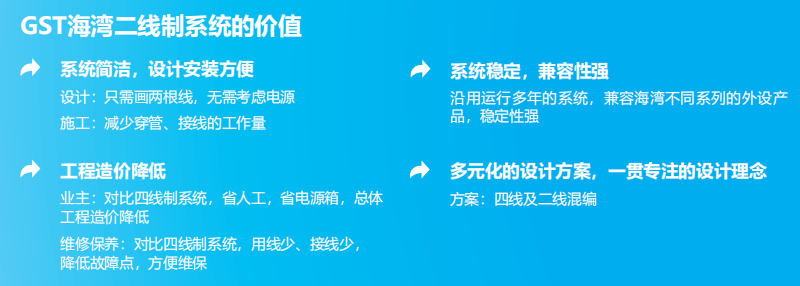 JB-QT-廣西GST5000H價(jià)值